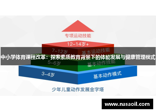 中小学体育课程改革：探索素质教育背景下的体能发展与健康管理模式